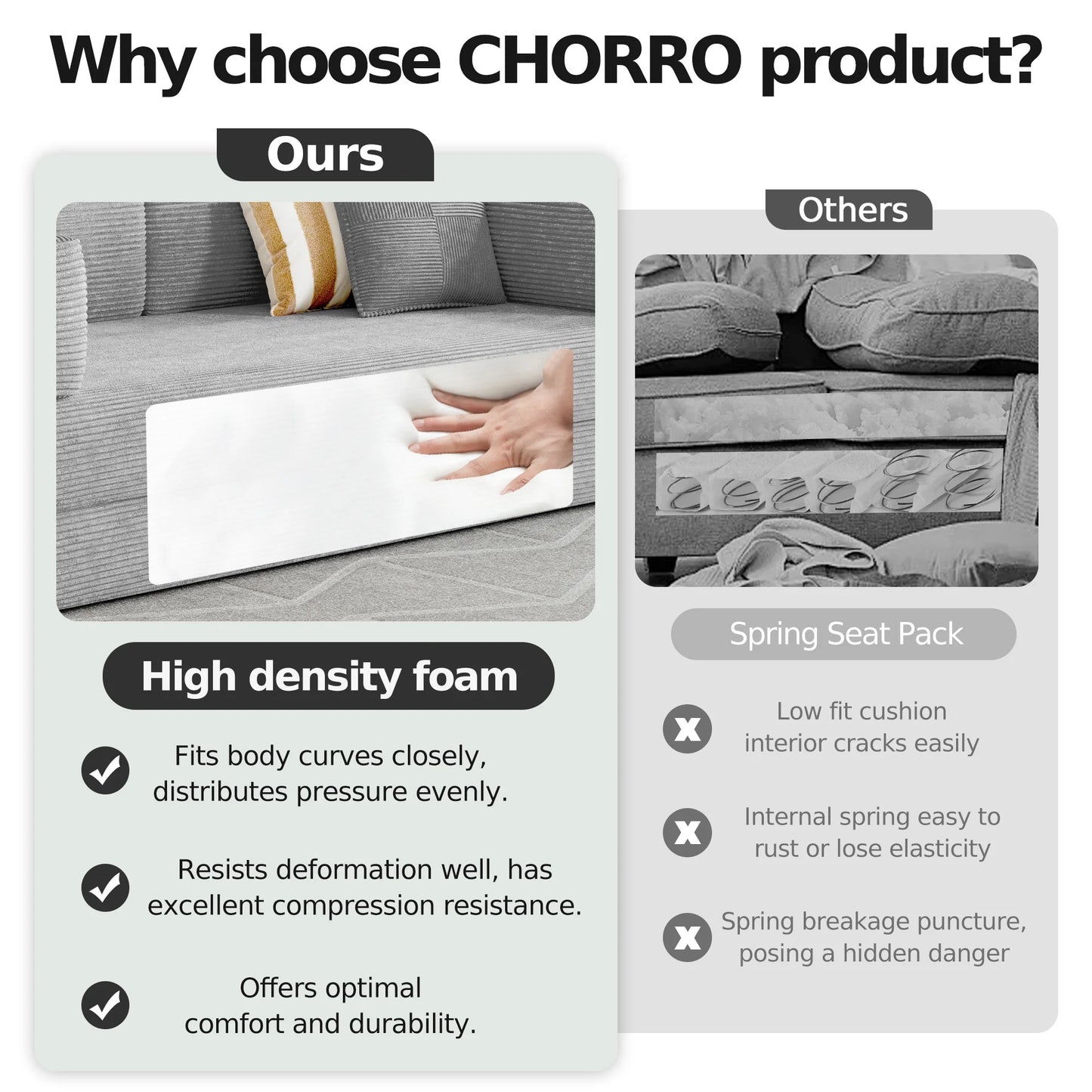 Convertible Sleeper Sofa Bed,Compressed Floor Boneless Couch,Modular Modern Corduroy Sofa for Living Room Bedroom,Easy Assembly(Grey)78.8''